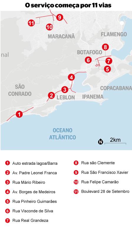 As 11 primeiras ruas