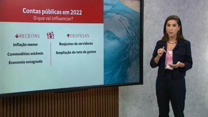 Superávit das contas públicas não deve se repetir neste ano Superávit das contas públicas não deve se repetir neste ano