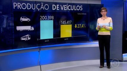 Indústria automobilística começa o ano com forte queda