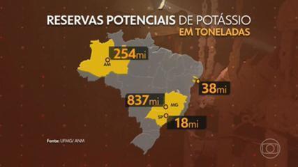 Governo lança plano nacional de fertilizantes pra tentar diminuir dependência de importação