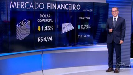 Possibilidade da União Europeia de juntar aos EUA num embargo ao petróleo russo fez os preços dispararem