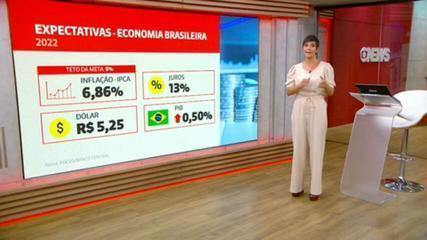 Focus: estimativa de inflação sobe pela 11ª semana seguida