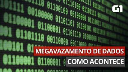 VÍDEO: Como acontece um vazamento de dados? VÍDEO: Como acontece um vazamento de dados?