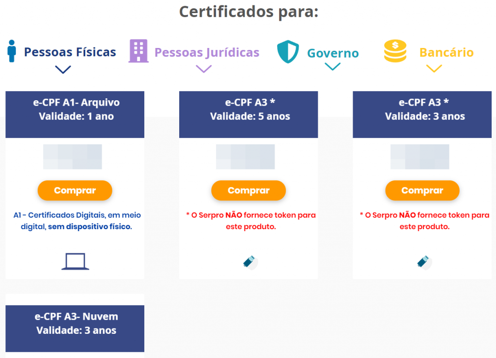 Como solicitar um certificado digital para autenticar documentos Como solicitar um certificado digital para autenticar documentos