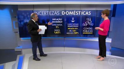 Sardenberg analisa os principais obstáculos que a economia brasileira enfrenta