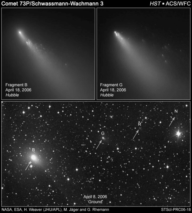 Fragmentação do Cometa 73P/Schwassmann-Wachmann registrado pelo Hubble