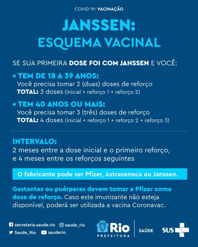 Esquema vacinal da Janssen — Foto: Divulgação