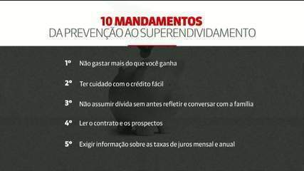Saiba identificar os sinais de superendividamento e como não cair nesta situação
