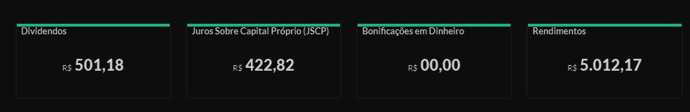 Na Reta: Como ganhei R9 mil em 1 mês - #37