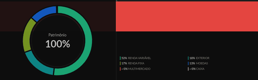 Na Reta: Como ganhei R9 mil em 1 mês - #37