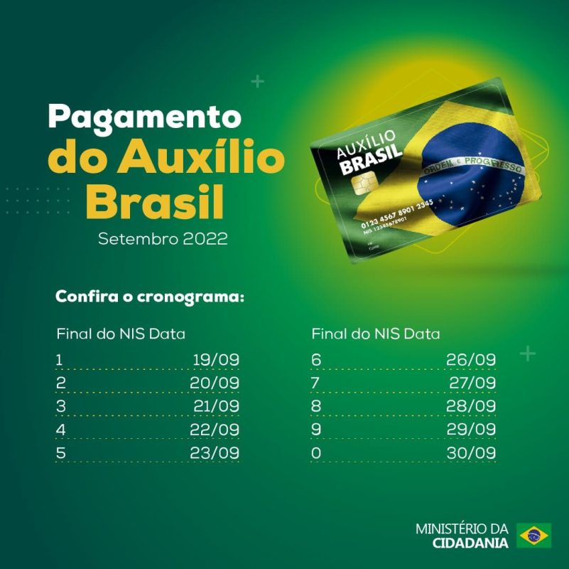 pagamento de setembro é liberado para NIS final 2