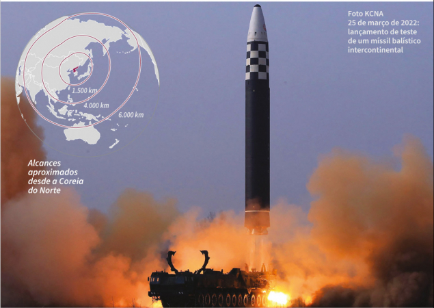 Arsenal da Coreia do Norte