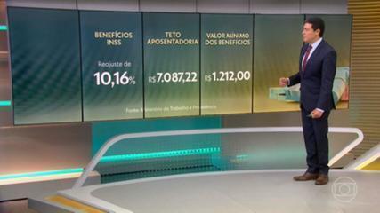 INSS começa a pagar aposentadorias e pensões de setembro a quem recebe mais de 1 salário mínimo nesta segunda; veja calendário | Economia INSS começa a pagar aposentadorias e pensões de setembro a quem recebe mais de 1 salário mínimo nesta segunda; veja calendário | Economia