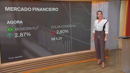 Dólar fecha em leve queda após maior recuo diário desde 2018 na véspera | Economia
