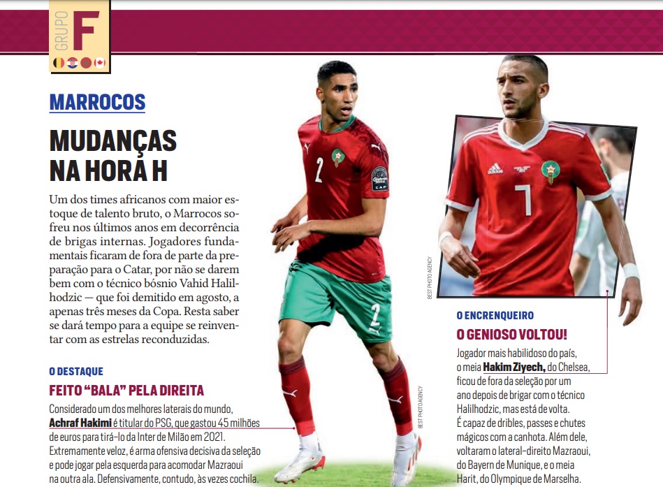 Os destaques do Marrocos no guia da Copa