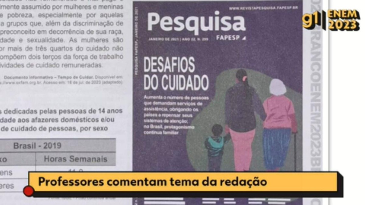 Tema Da Reda O Do Enem Desafios Para O Enfrentamento Da Invisibilidade Do Trabalho De