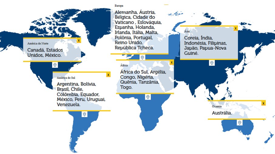 Todos os membros da Ordem constituem um único Instituto religioso