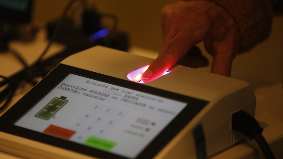 O verdadeiro papel da pesquisa eleitoral nas campanhas eleitorais