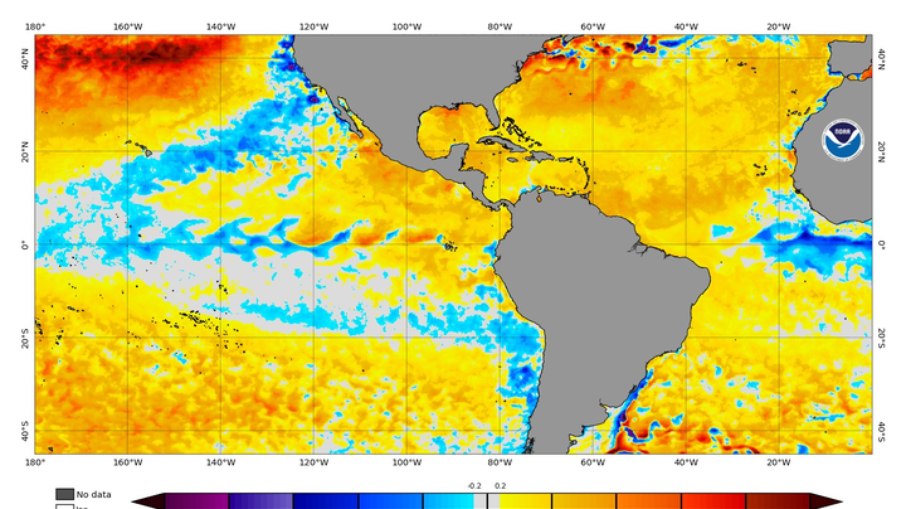 Pacífico vai para meio ano sem os fenômenos El Niño e La Niña