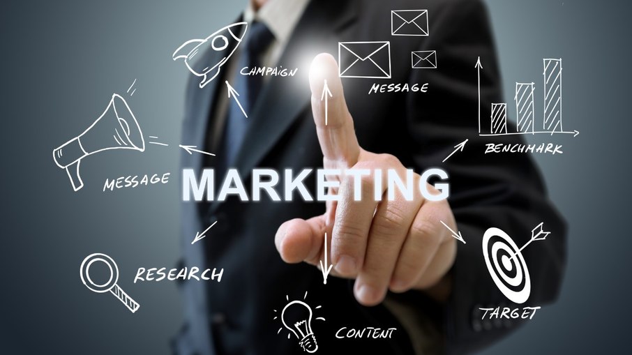 Marketing Marketing