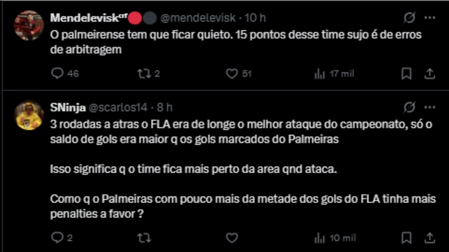 Torcedores do Flamengo criticam fala de Gian Oddi sobre críticas à arbitragem Torcedores do Flamengo criticam fala de Gian Oddi sobre críticas à arbitragem