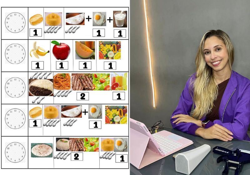 A nutricionista Linka Nascimento, do SUS do CE criou uma receita de plano alimentar toda com figurinhas para uma paciente analfabeta. Fotos: arquivo pessoal