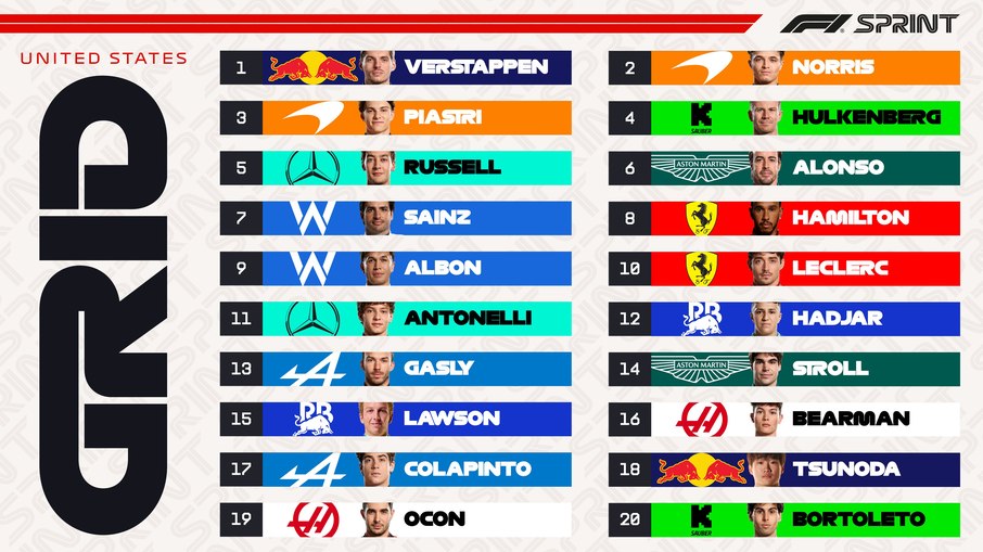 O piloto da Red Bull terá a companhia de Lando Norris e Oscar Piastri, ambos da McLaren O piloto da Red Bull terá a companhia de Lando Norris e Oscar Piastri, ambos da McLaren
