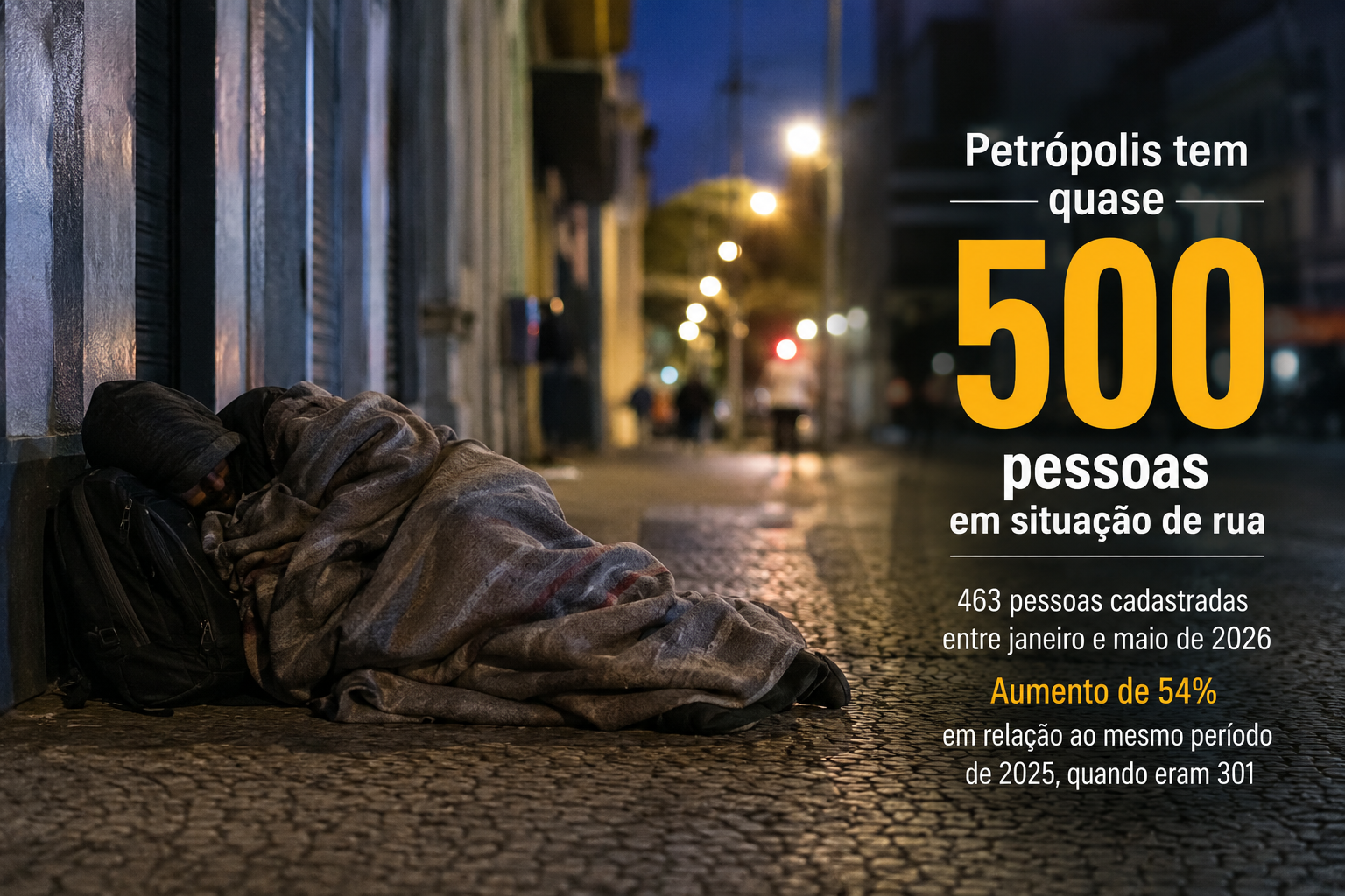 Quase 500 pessoas vivem nas ruas de Petrópolis enquanto prefeitura aposta em ações que não contêm avanço da crise social