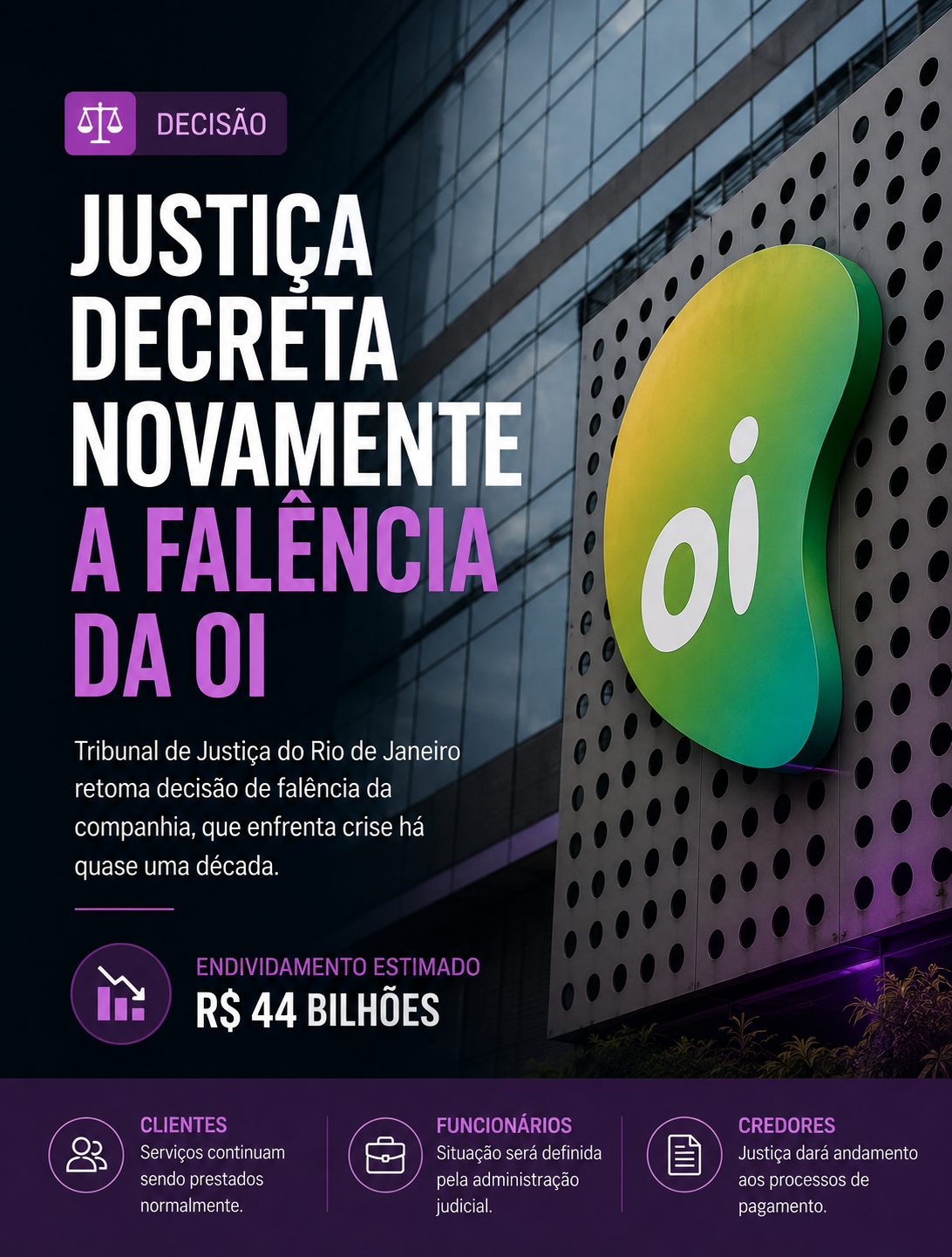 Justiça confirma falência da Oi após quase uma década de crise e dívida bilionária